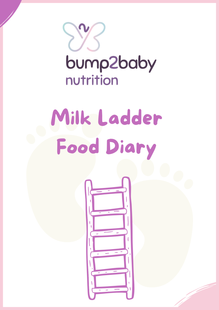 Milk Ladder Food Diary cover from Bump2baby Nutrition