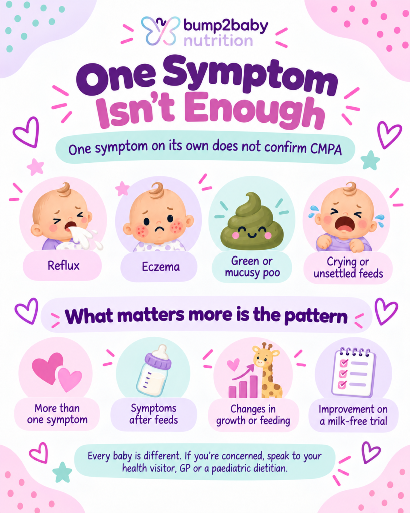 One symptom is not enough to confirm CMPA, showing reflux, eczema, green or mucusy poo and unsettled feeds